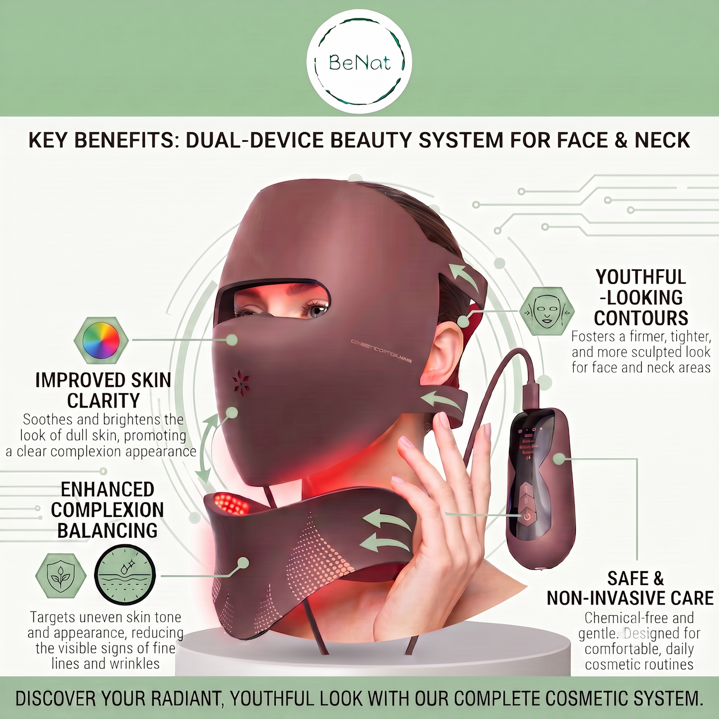3D Phototherapy Anti-Aging Mask & Tachyphoton Neck Sculpting System