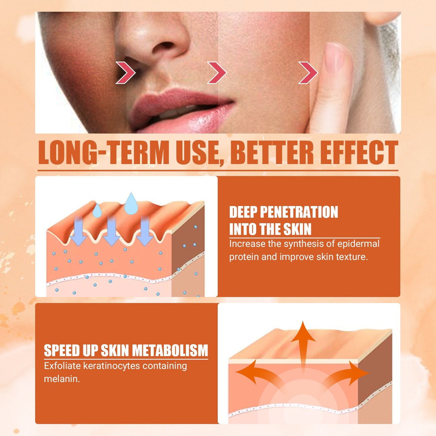 Vitamin C Moisturizing Spray Hydrates And Moisturizes Skin, Lightening