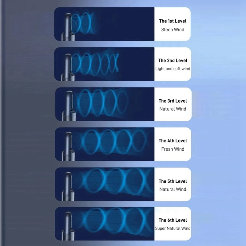 Portable Bladeless Air Cooler Fan