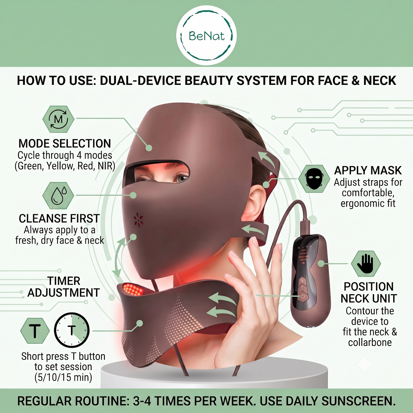 3D Phototherapy Anti-Aging Mask & Tachyphoton Neck Sculpting System