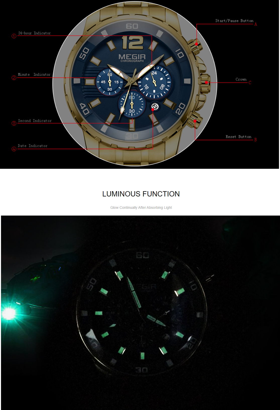 Watch with detailed diagram and close-up of luminous function on a dark background