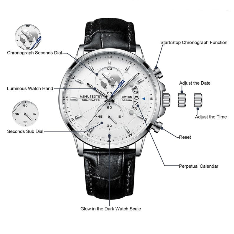 Groom's Custom Handwriting Engraved Watch