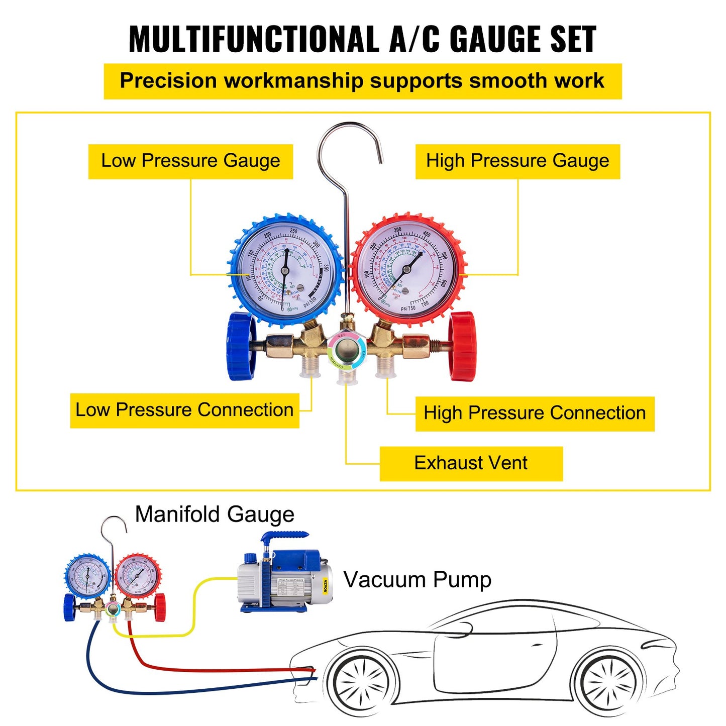 3CFM 1/4HP Refrigerant Vacuum Pump Kit, 85 L/min Refrigerant