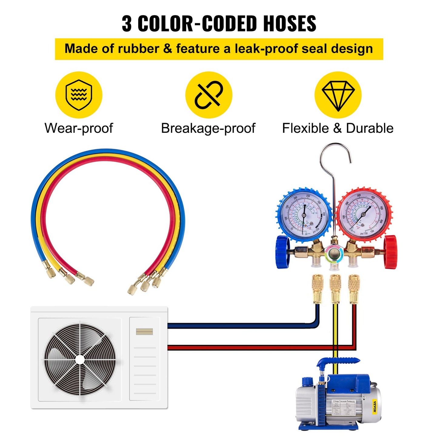 3CFM 1/4HP Refrigerant Vacuum Pump Kit, 85 L/min Refrigerant