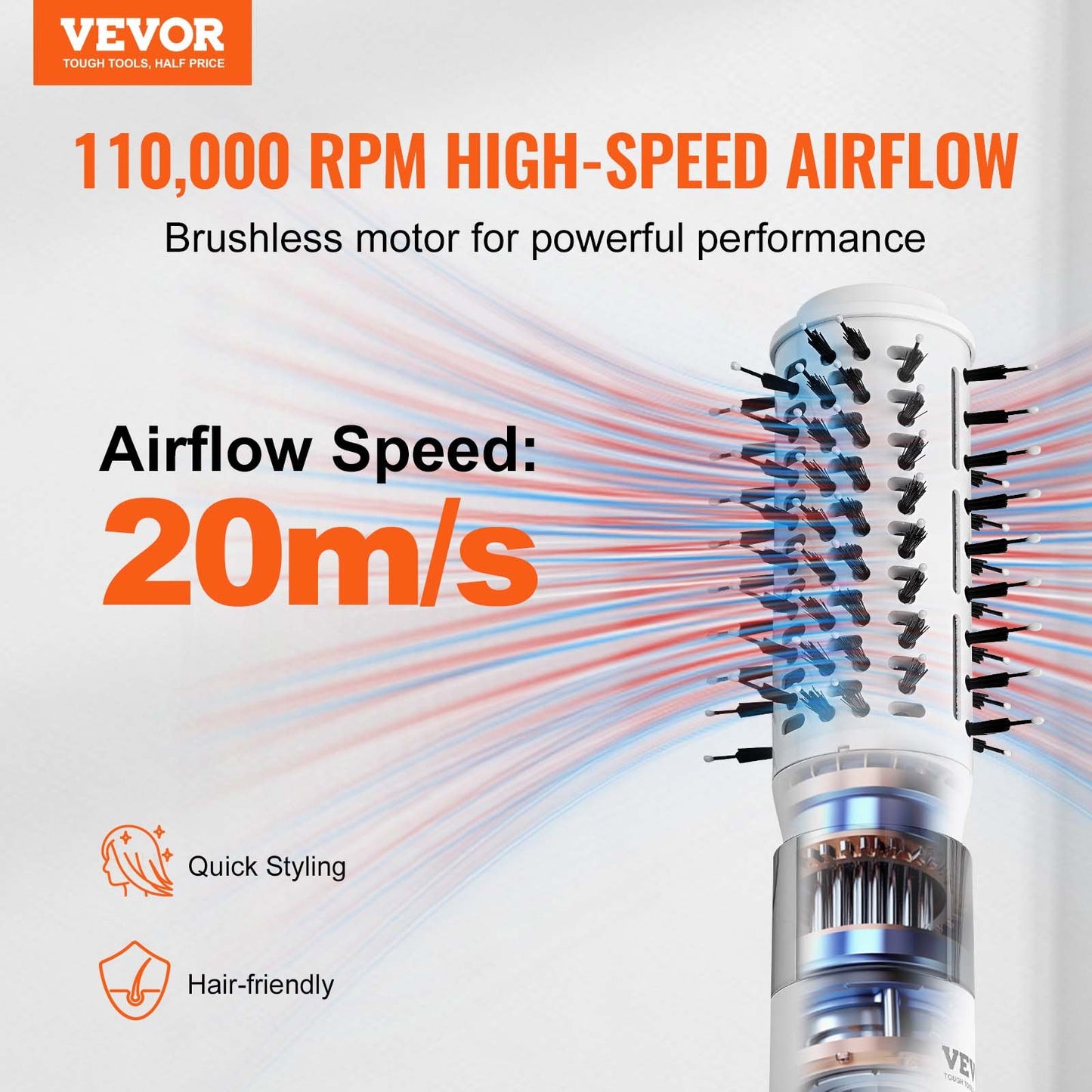 Hair Dryer Styler, Ionic Hair Dryer Brush, 110,000RPM High-Speed Hot