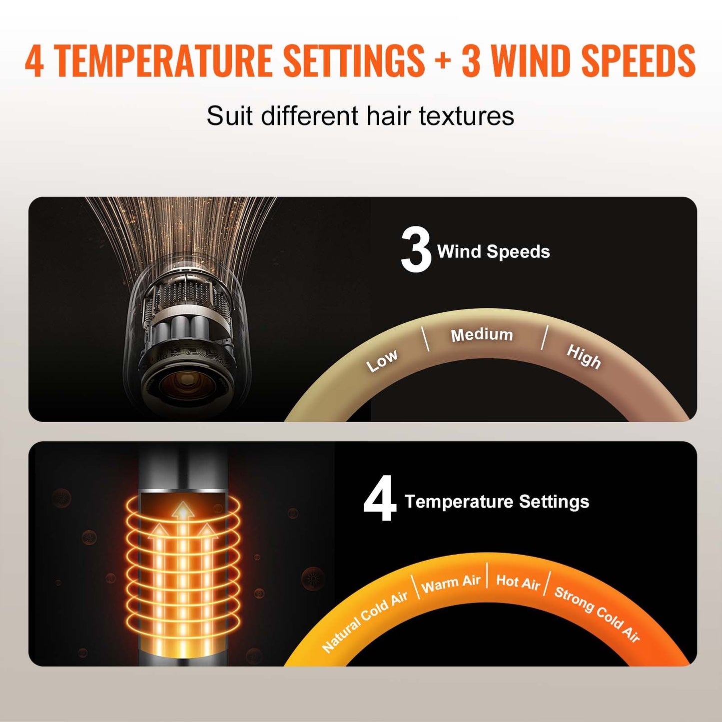 Hair Dryer Styler, Ionic Hair Dryer Brush, 110,000RPM High-Speed Hot