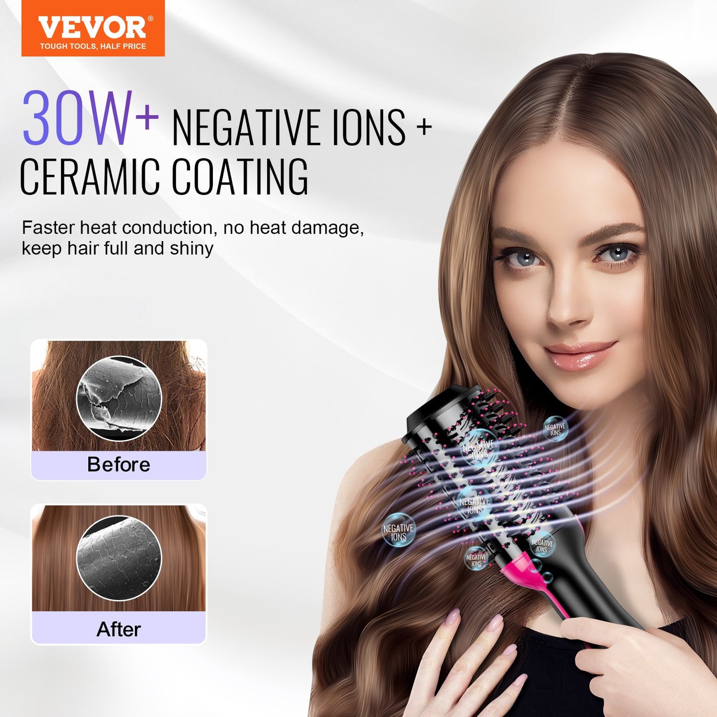 Hair Blow Dryer Brush, 4 in 1 Ionic Hair Dryer and Styler Volumizer